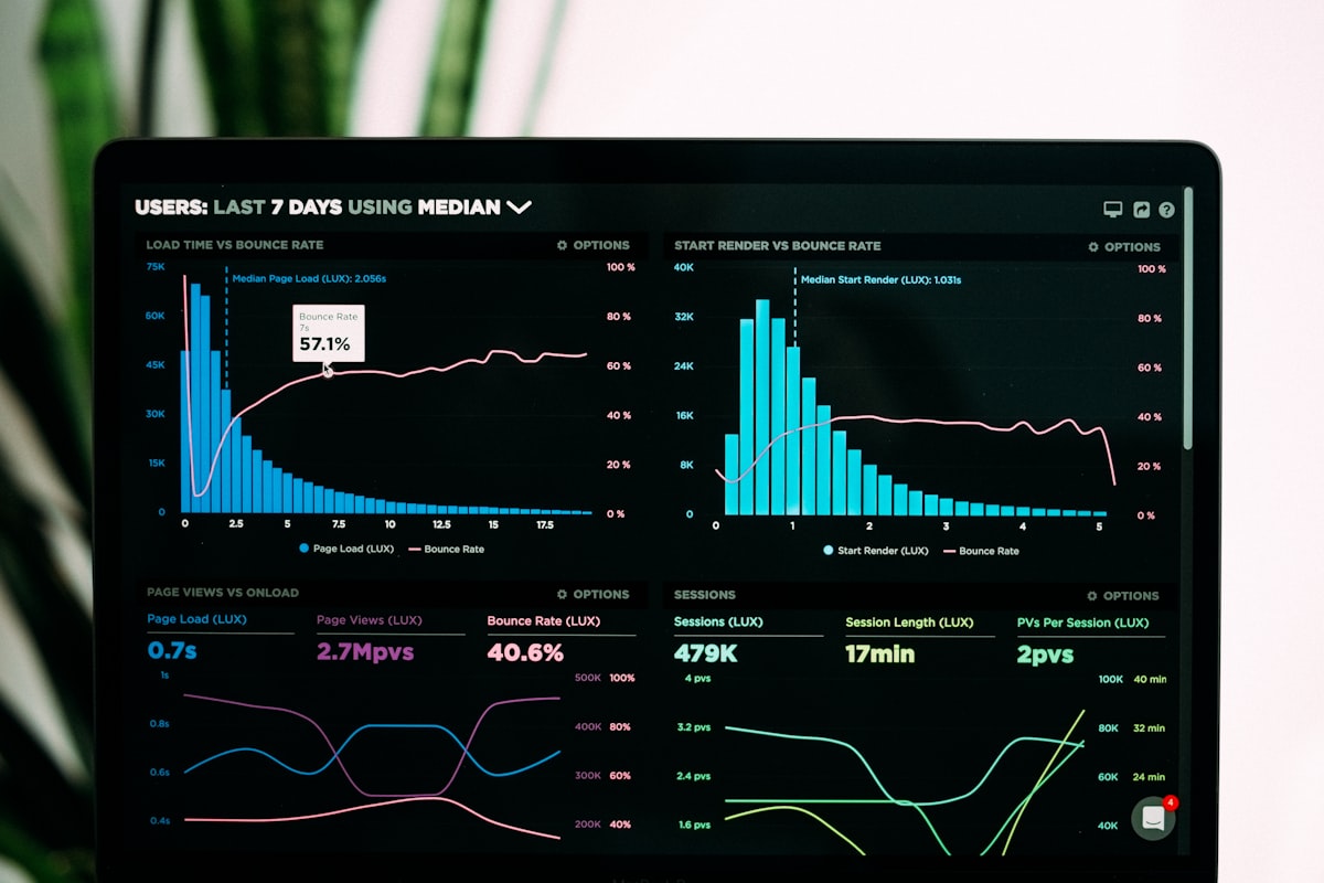 Data Analytics สำหรับผู้บริหารโรงพยาบาล - Hospital Dashboard